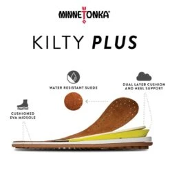 'Minnetonka' Women's Kilty Plus Moccasin - Brown -Fashion Shoe Store 775x775 kilty plus pdp tech 1024x1024@2x