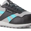 'Reebok' Women's Harman EH Comp Toe - Grey / Teal -Fashion Shoe Store RB982 expand 1024x1024@2x